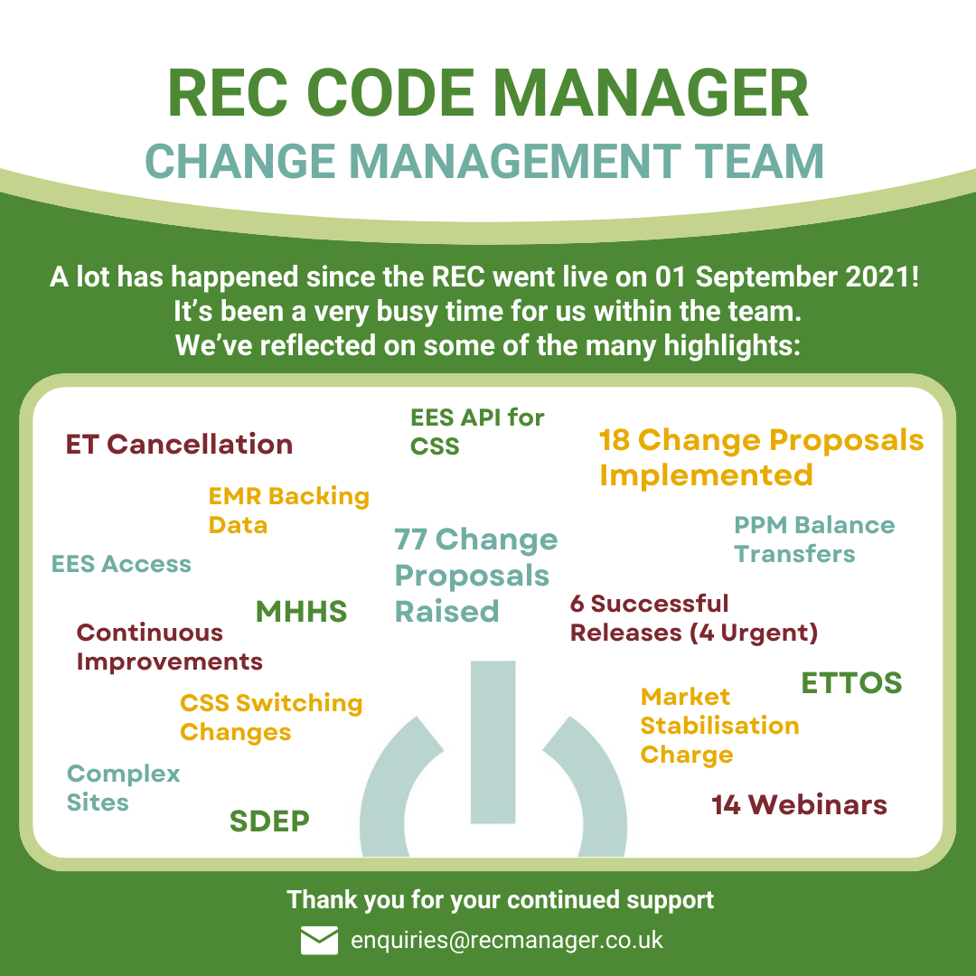 Change Management Infographic